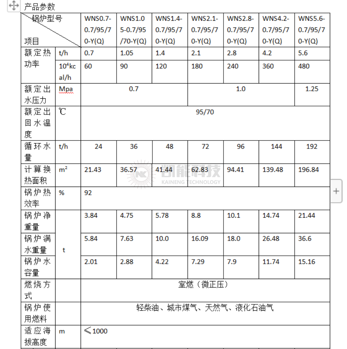 燃油燃气热水锅炉