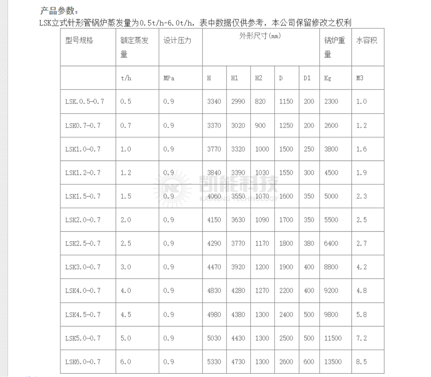 LSK型立式针形管锅炉