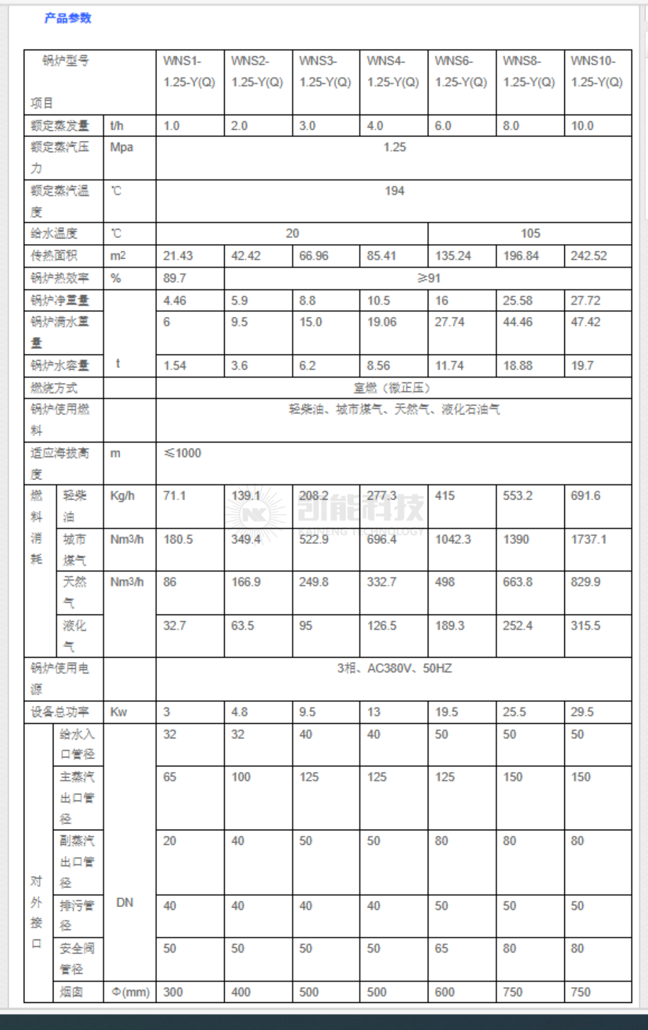 常压热水锅炉
