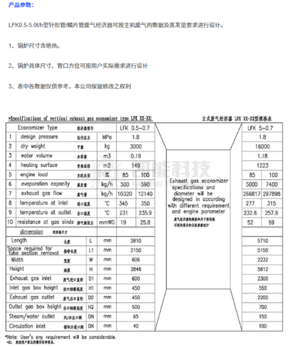 LFK废气经济器