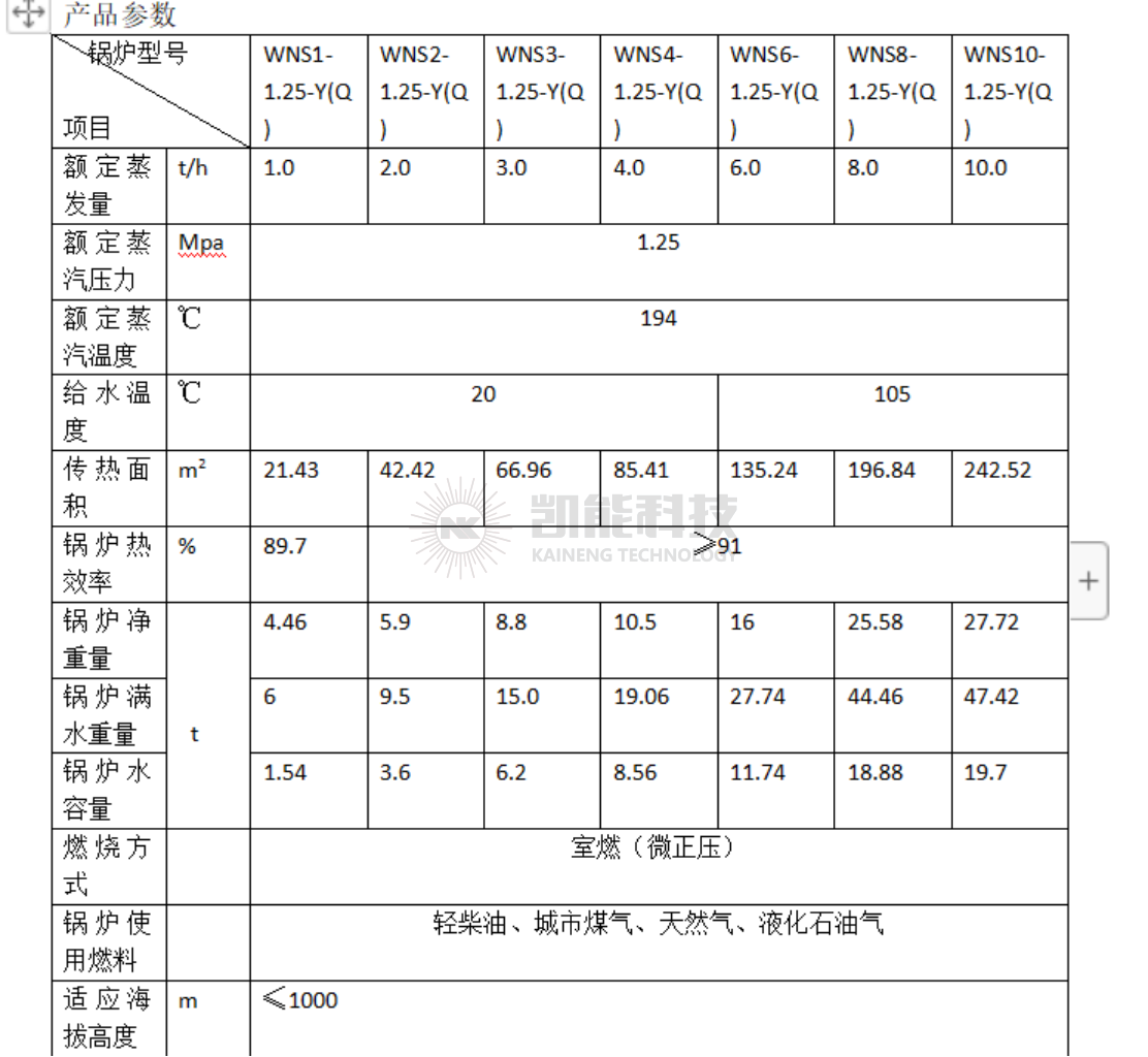 燃油燃气蒸汽锅炉