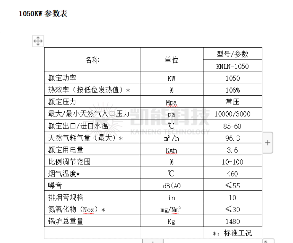 1050KW低氮冷凝燃气供暖热水锅炉