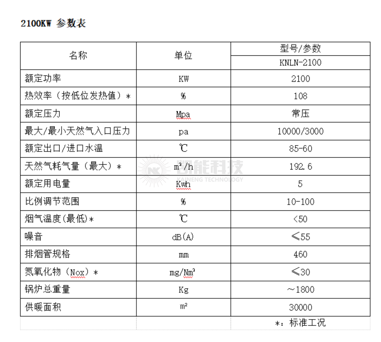 2100KW冷凝燃气供暖热水锅炉