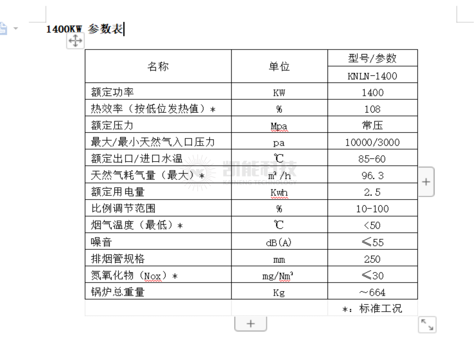 1400KW冷凝燃气供暖热水锅炉