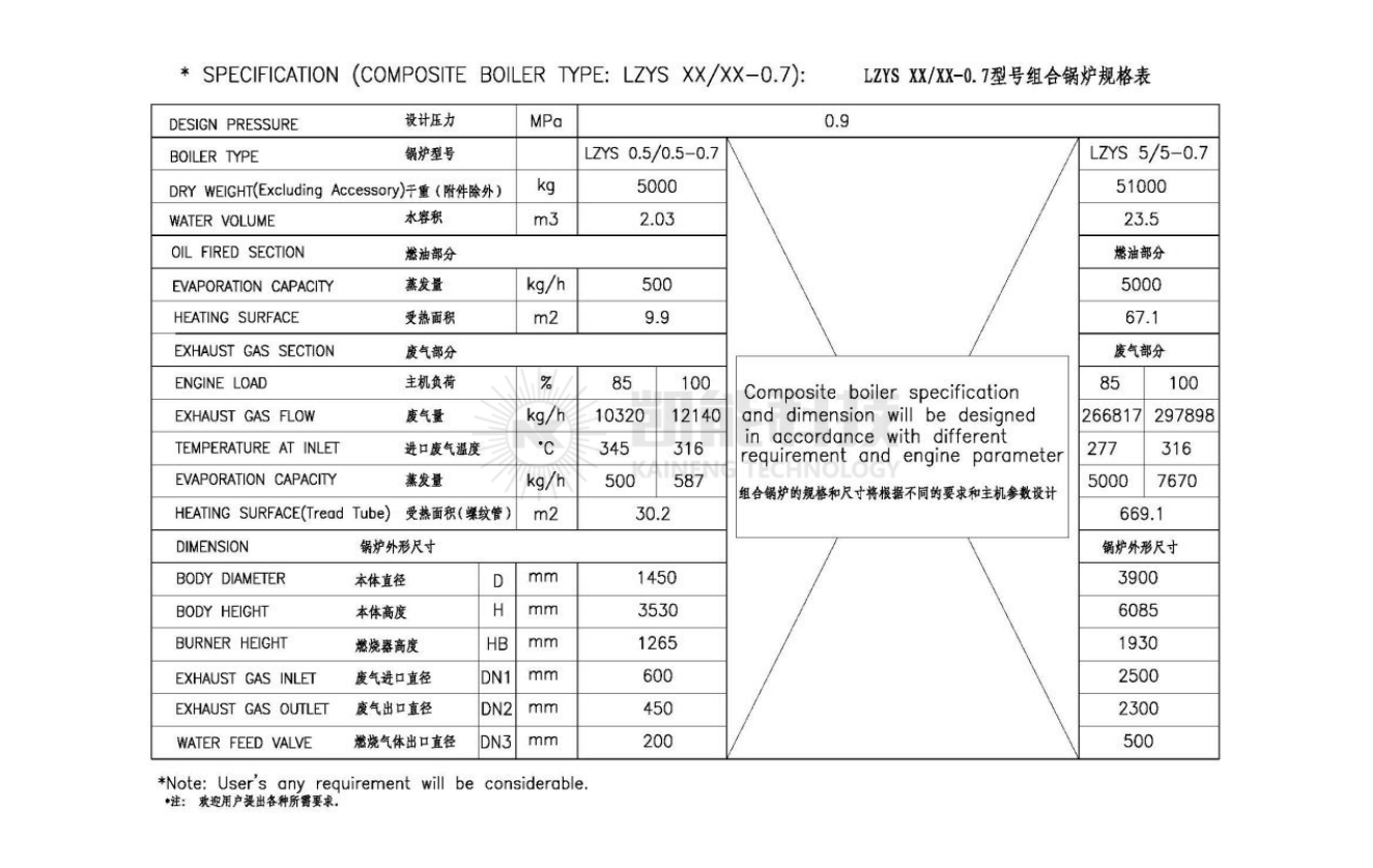 LFY型立式废气锅炉