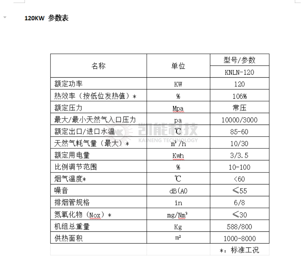 120KW低氮冷凝燃气供暖热水锅炉