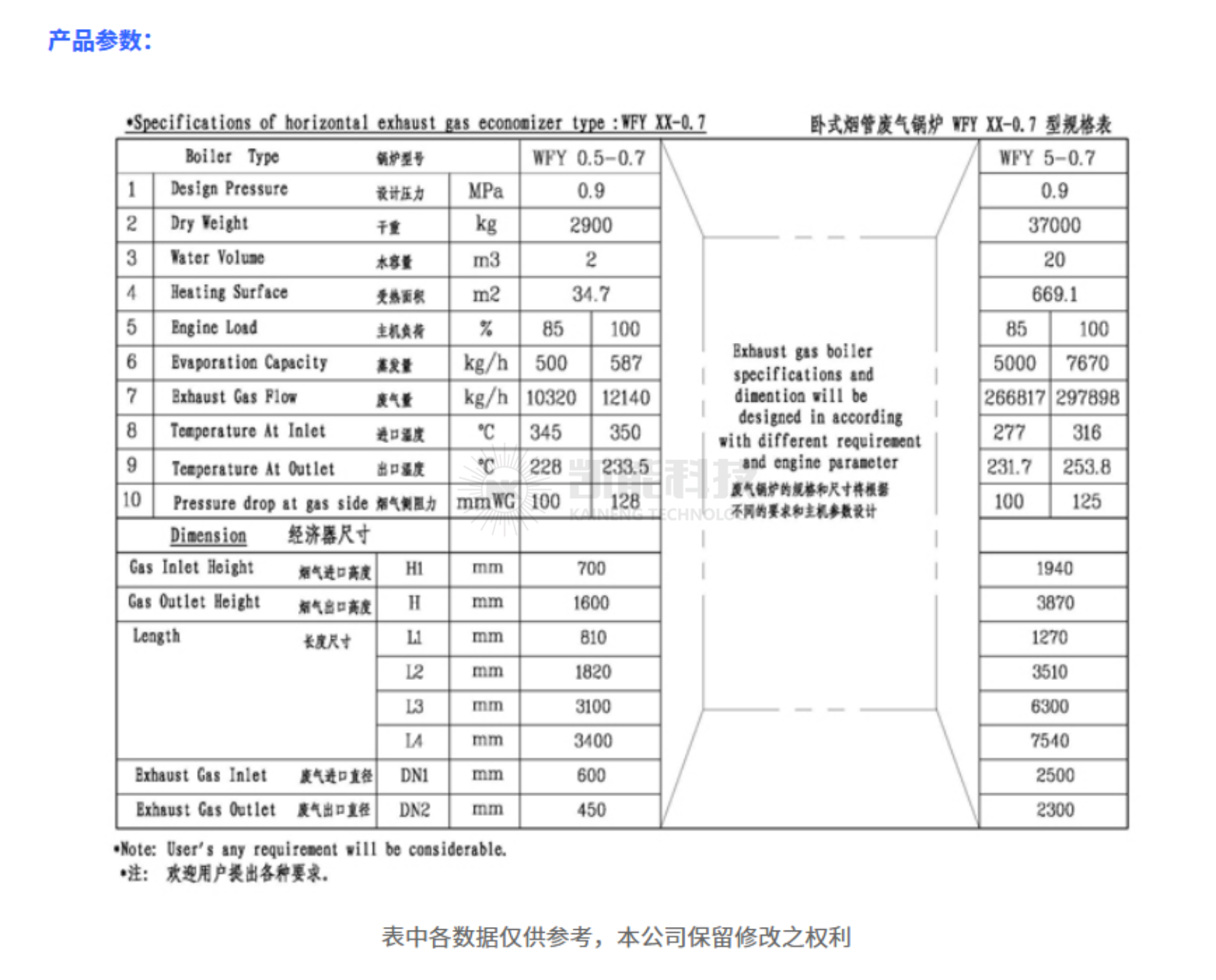 WFY型卧式废气锅炉/废气经济器-船用锅炉