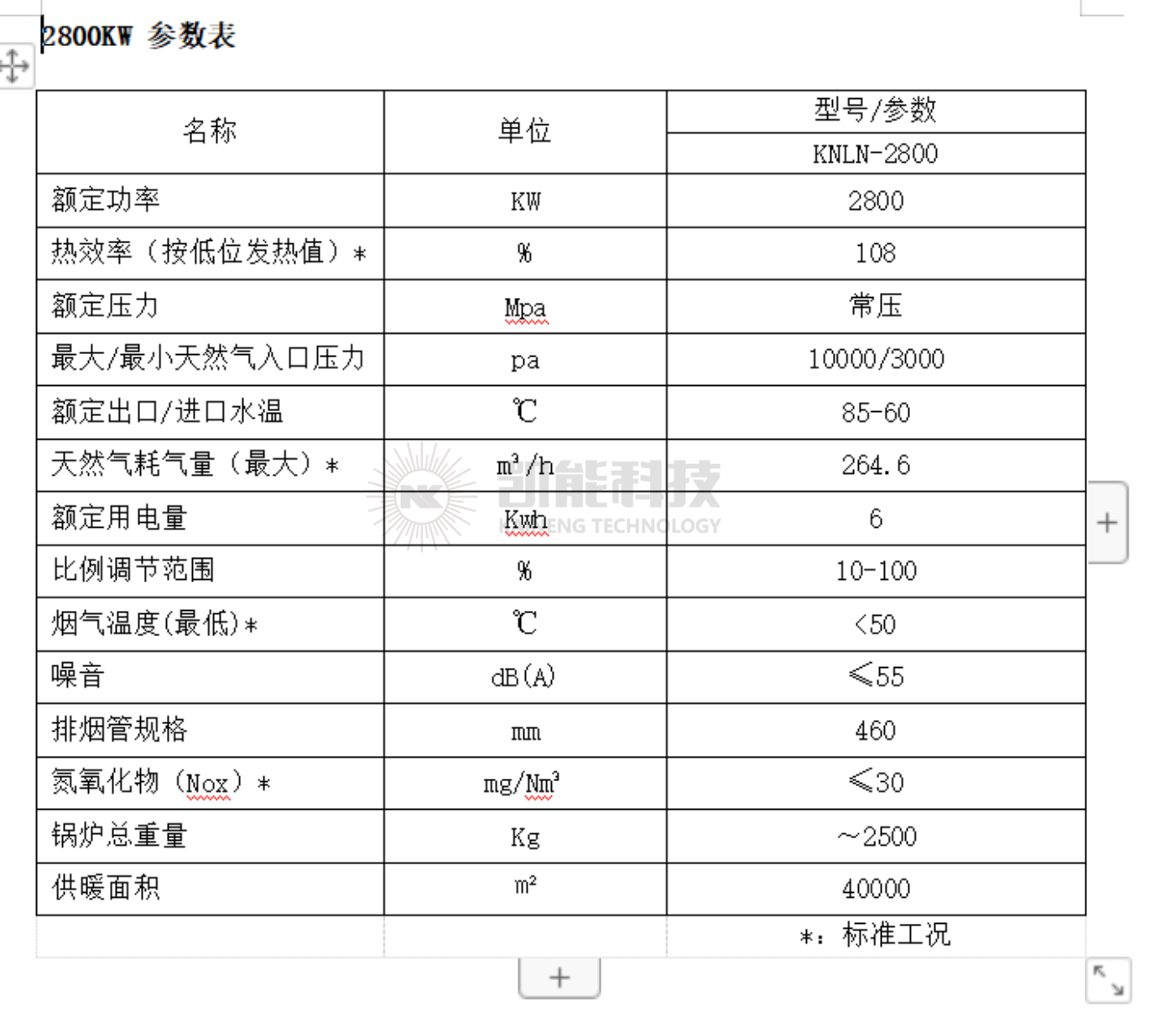 2800KW低氮冷凝燃气热水锅炉